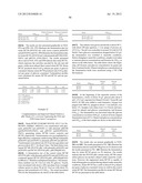 ENGINEERED MICROORGANISMS WITH ENHANCED FERMENTATION ACTIVITY diagram and image