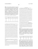 ENGINEERED MICROORGANISMS WITH ENHANCED FERMENTATION ACTIVITY diagram and image