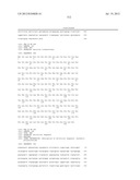 ENGINEERED MICROORGANISMS WITH ENHANCED FERMENTATION ACTIVITY diagram and image