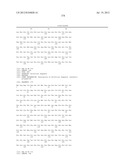 ENGINEERED MICROORGANISMS WITH ENHANCED FERMENTATION ACTIVITY diagram and image