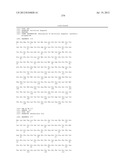 ENGINEERED MICROORGANISMS WITH ENHANCED FERMENTATION ACTIVITY diagram and image