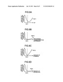 METHOD OF MANUFACTURING SEMICONDUCTOR DEVICE AND COMPUTER READABLE MEDIUM     FOR STORING PATTERN SIZE SETTING PROGRAM diagram and image