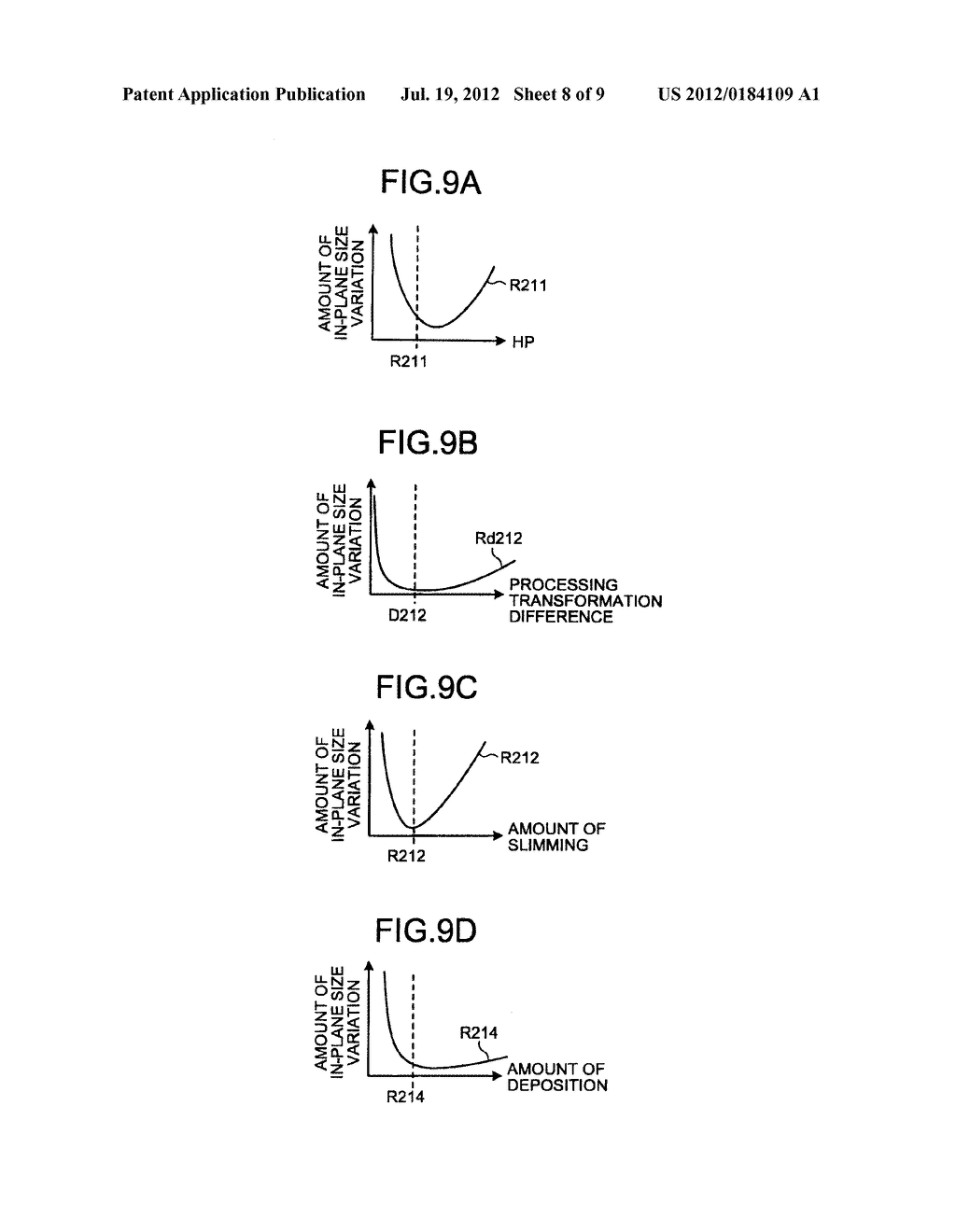 METHOD OF MANUFACTURING SEMICONDUCTOR DEVICE AND COMPUTER READABLE MEDIUM     FOR STORING PATTERN SIZE SETTING PROGRAM - diagram, schematic, and image 09