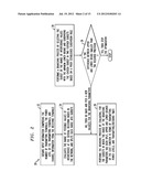 Interference Coordination for Communication Network diagram and image