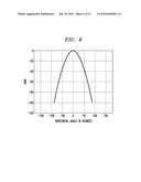 Interference Coordination for Communication Network diagram and image