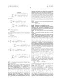 Interference Coordination for Communication Network diagram and image