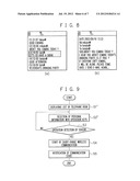 CELL PHONE TERMINAL, METHOD FOR STARTING DATA PROCESSING, METHOD FOR     TRANSFERRING DATA diagram and image