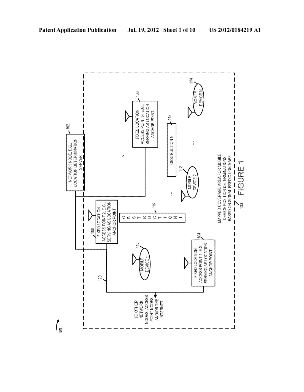 METHOD AND APPARATUS FOR LEARNING OF THE PARAMETERS OF A FINGERPRINT     PREDICTION MAP MODEL - diagram, schematic, and image 02