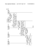 IDENTIFYING PUBLIC SAFETY ANSWERING POINT (PSAP) CALLBACKS IN INTERNET     PROTOCOL (IP) MULTIMEDIA SUBSYSTEM (IMS) EMERGENCY SERVICES diagram and image