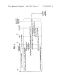 System And Method Of Controlling Application Level Access Of Subscriber To     A Network diagram and image