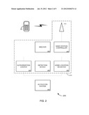 WIRELESS DEVICE ACTIVATION diagram and image
