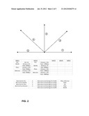 GENERATING A NETWORK MAP diagram and image