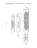 UE CAPABILITY REPORT METHOD AND APPARATUS IN MOBILE COMMUNICATION SYSTEM diagram and image