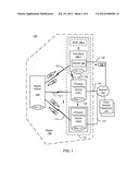 METHODS AND APPARATUSES FOR USE IN PROVIDING POSITIONING ASSISTANCE DATA     TO MOBILE STATIONS VIA A SELF-ORGANIZING NETWORK diagram and image