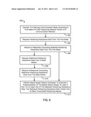 METHODS AND APPARATUSES FOR USE IN PROVIDING POSITIONING ASSISTANCE DATA     TO MOBILE STATIONS VIA A SELF-ORGANIZING NETWORK diagram and image