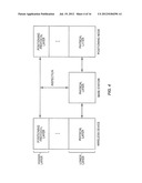 Enhanced Measurement Gap Configuration Support for Positioning Related     Applications diagram and image