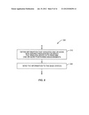 Enhanced Measurement Gap Configuration Support for Positioning Related     Applications diagram and image