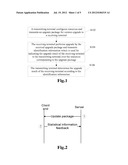 Method and Device for Processing Firmware Over the Air (FOTA) Upgrade diagram and image