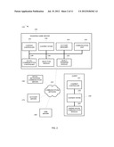 CONTROLLING INTERACTIVITY FOR GAMING AND SOCIAL-COMMUNICATION APPLICATIONS diagram and image