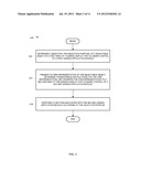 CONTROLLING INTERACTIVITY FOR GAMING AND SOCIAL-COMMUNICATION APPLICATIONS diagram and image