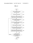 APPARATUS AND METHOD FOR PROVIDING A GAME SERVICE IN CLOUD COMPUTING     ENVIRONMENT diagram and image