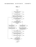 APPARATUS AND METHOD FOR PROVIDING A GAME SERVICE IN CLOUD COMPUTING     ENVIRONMENT diagram and image