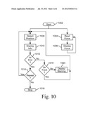 Combination ergonomic task chair and exercise device diagram and image