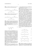 Low Volatile Amine Salts of Anionic Pesticides diagram and image