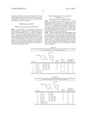 Alkoxylated Glycerol Acetals And Their Derivatives diagram and image