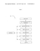 Methods and systems for analysis of nutraceutical associated components diagram and image