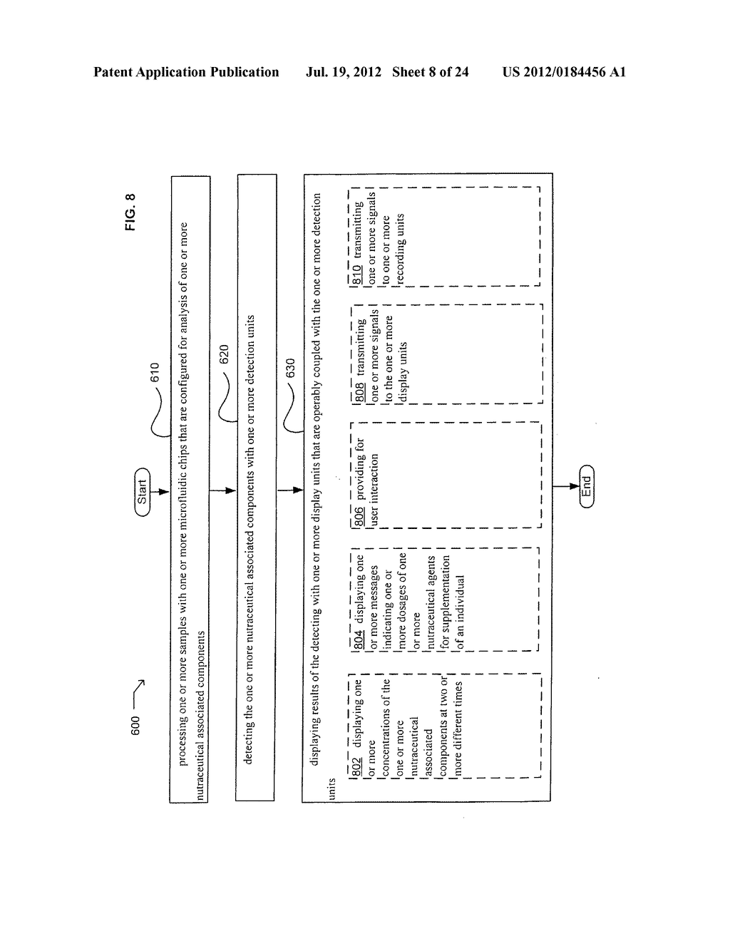 Methods and systems for analysis of nutraceutical associated components - diagram, schematic, and image 09