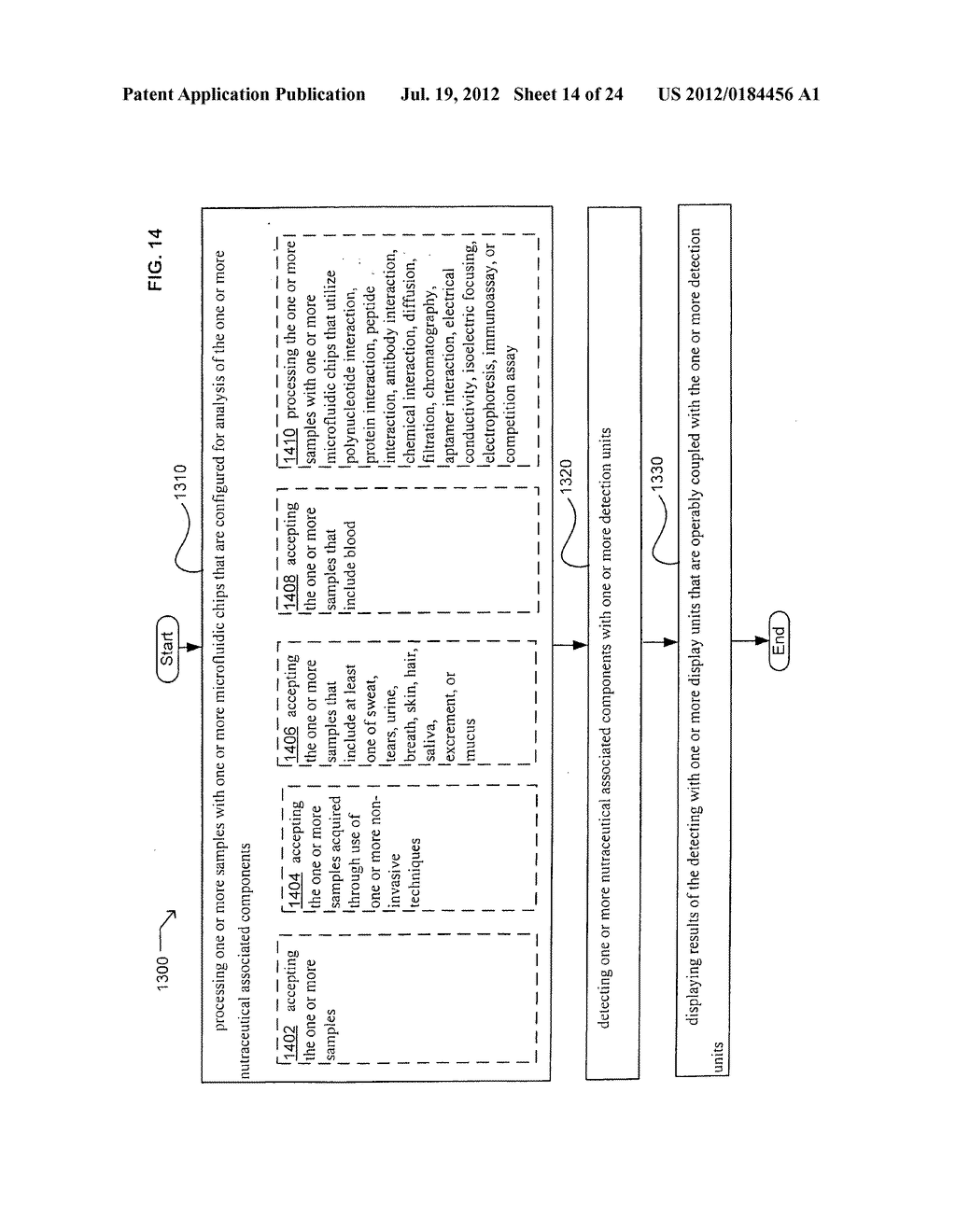 Methods and systems for analysis of nutraceutical associated components - diagram, schematic, and image 15