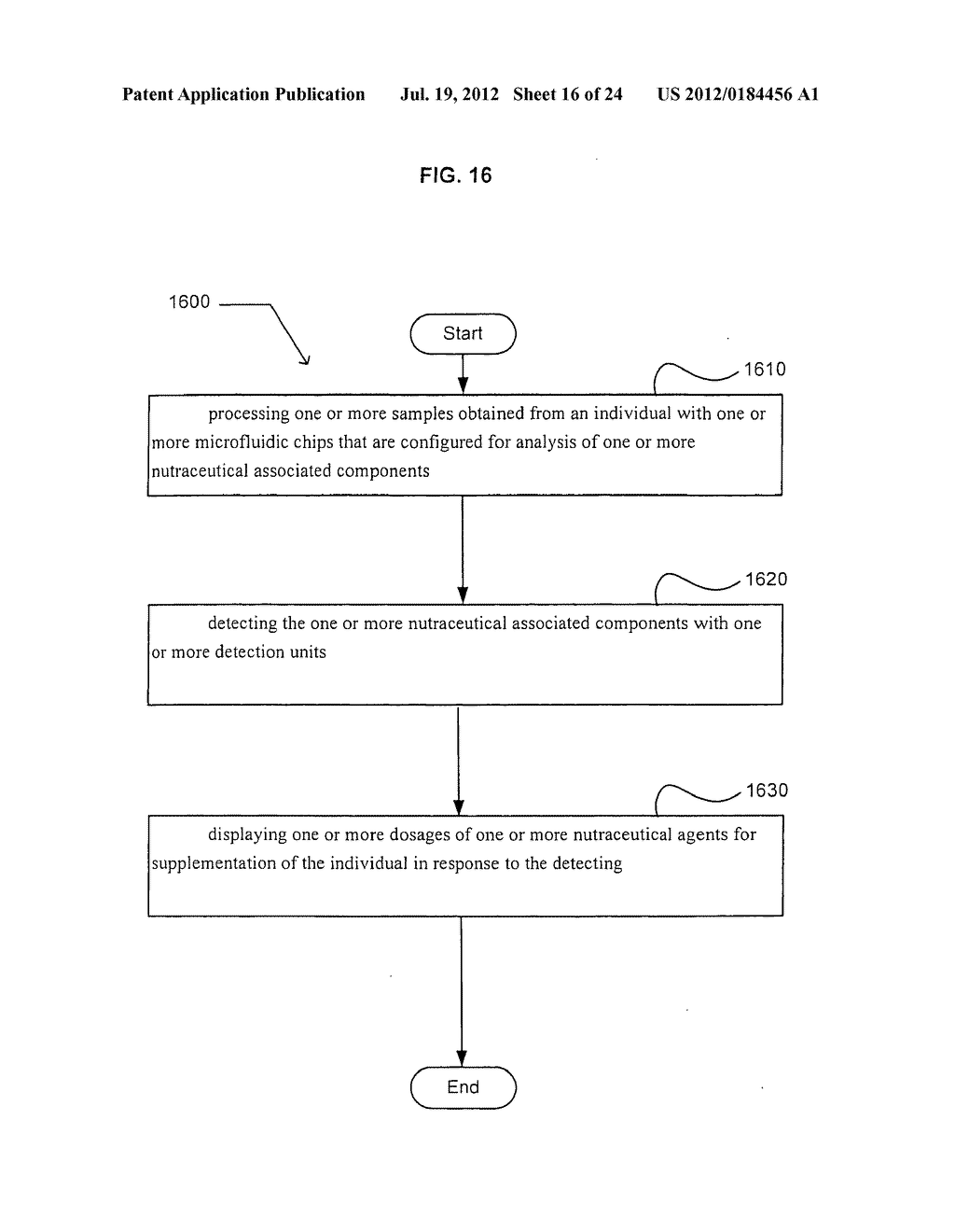 Methods and systems for analysis of nutraceutical associated components - diagram, schematic, and image 17