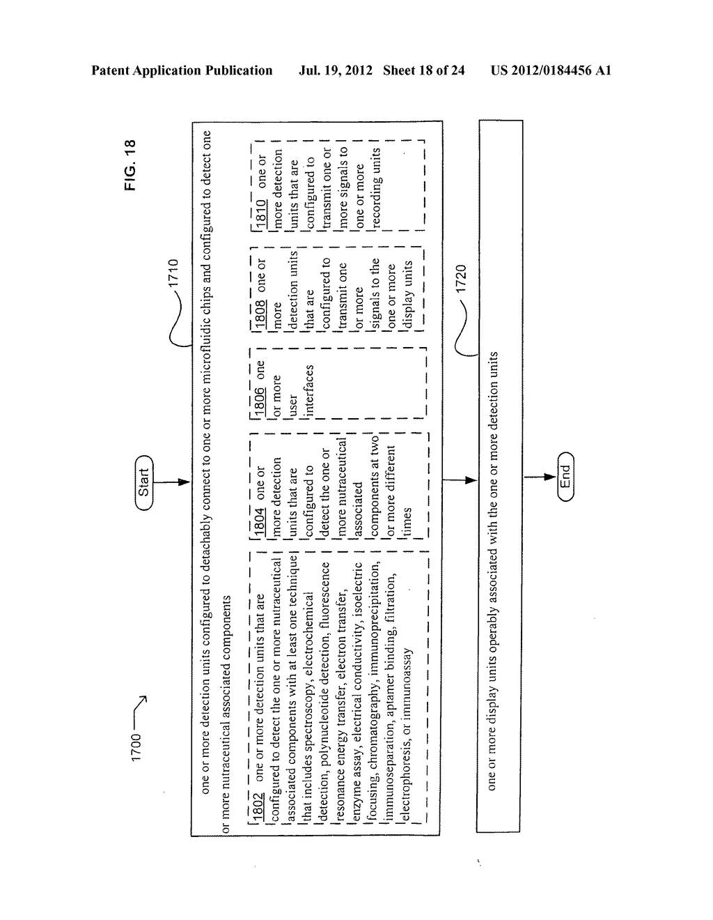 Methods and systems for analysis of nutraceutical associated components - diagram, schematic, and image 19