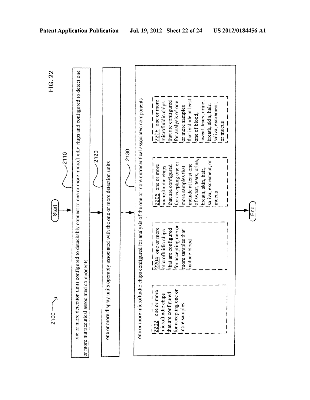 Methods and systems for analysis of nutraceutical associated components - diagram, schematic, and image 23