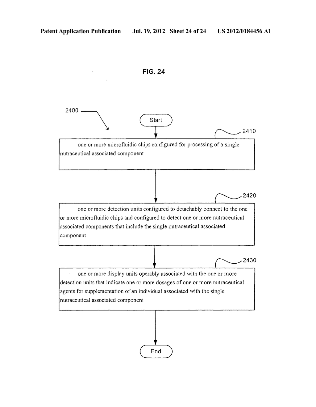 Methods and systems for analysis of nutraceutical associated components - diagram, schematic, and image 25