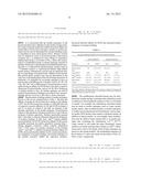 INSULIN ANALOGUES OF ENHANCED RECEPTOR-BINDING SPECIFICITY diagram and image