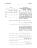 INSULIN ANALOGUES OF ENHANCED RECEPTOR-BINDING SPECIFICITY diagram and image