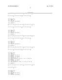 INSULIN ANALOGUES OF ENHANCED RECEPTOR-BINDING SPECIFICITY diagram and image