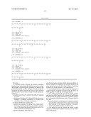 INSULIN ANALOGUES OF ENHANCED RECEPTOR-BINDING SPECIFICITY diagram and image