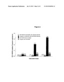  The Use of a PAR-1 Antagonist in Combination with a P2Y12 ADP Receptor     Antagonist for Inhibition of Thrombosis  diagram and image