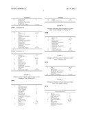 USE OF SULFATED OLIGOSACCHARIDES AS SLIMMING COSMETIC INGREDIENTS diagram and image