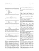 USE OF SULFATED OLIGOSACCHARIDES AS SLIMMING COSMETIC INGREDIENTS diagram and image