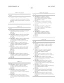 SUBSTITUTED AMIDE COMPOUND diagram and image