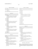 SUBSTITUTED AMIDE COMPOUND diagram and image