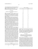 SUBSTITUTED AMIDE COMPOUND diagram and image