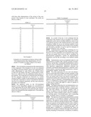 SUBSTITUTED AMIDE COMPOUND diagram and image