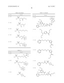 SUBSTITUTED AMIDE COMPOUND diagram and image