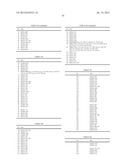 SUBSTITUTED AMIDE COMPOUND diagram and image