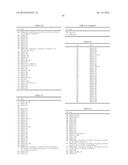 SUBSTITUTED AMIDE COMPOUND diagram and image